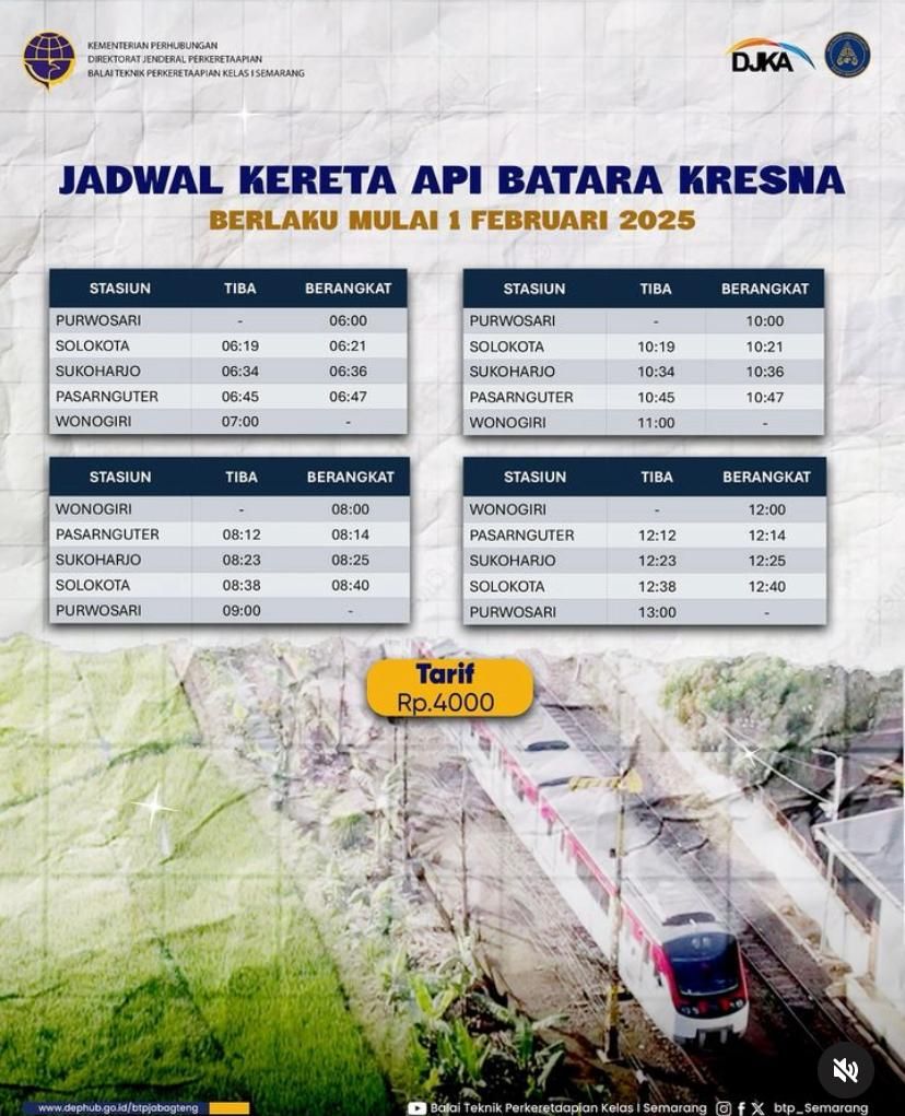JADWAL KA BATARA KRESNA TERBARU 2025